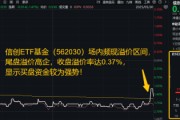 宝宝取名信创为何霸屏网络？资金逢跌进场抢筹，信创ETF基金（562030）10日吸金1.16亿元