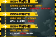 宝宝取名印度空难伤亡惨重，安全事故频发，波音再添“麻烦事”｜图览天下