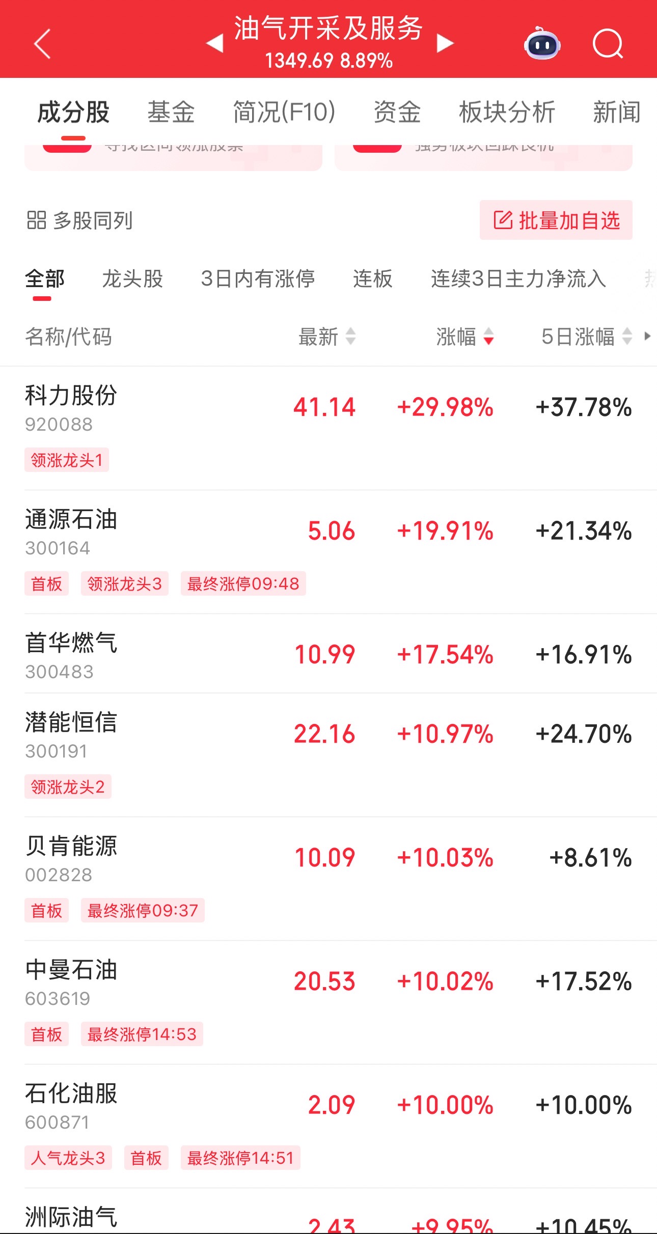 伊以冲突引爆(🛳)油市，油气股掀起涨停潮
